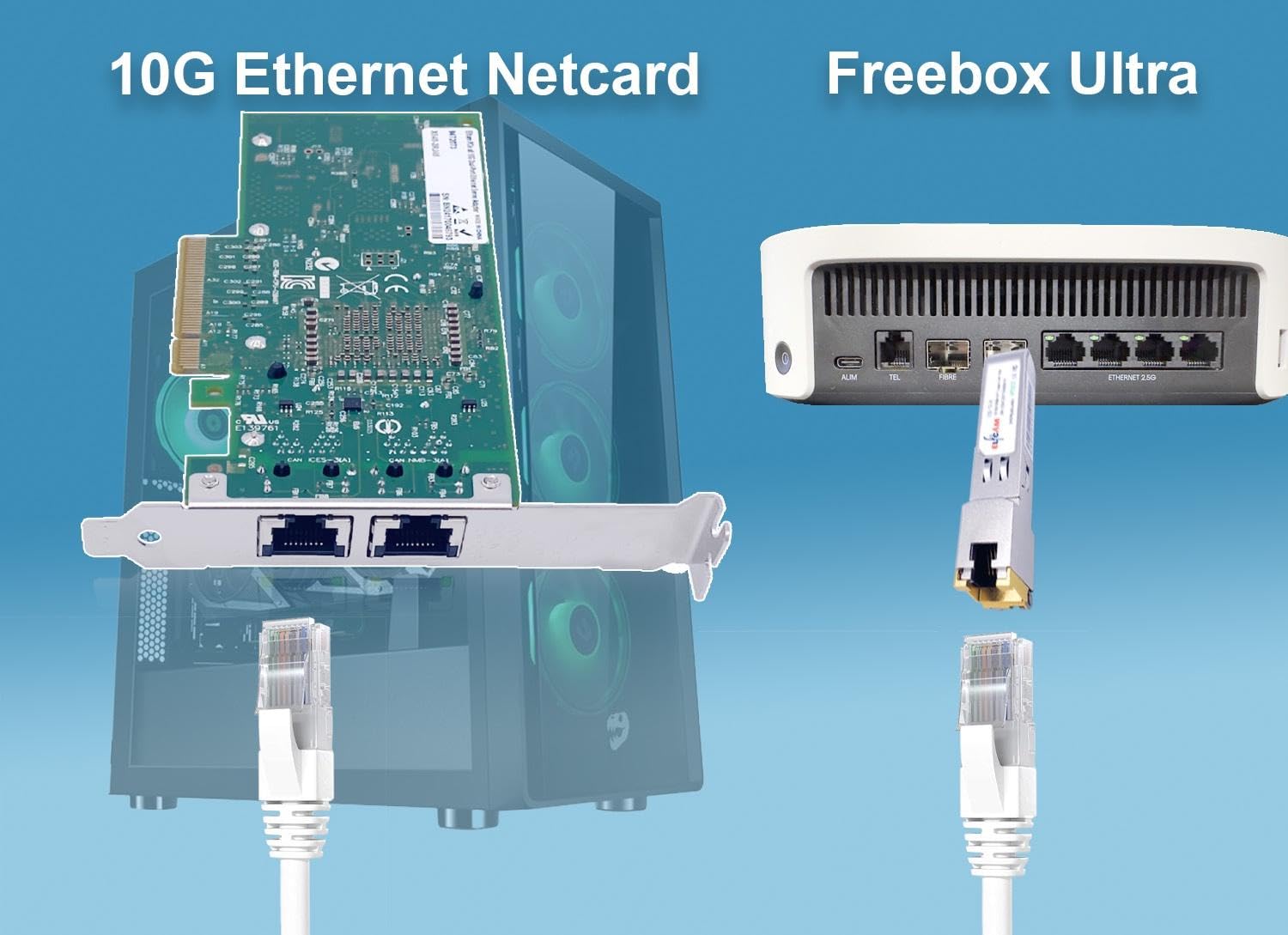 Elfcam® - Scheda di Rete 10Gb in 2x RJ45 per Intel X540-T2 - Chip X540, Adattatore LAN 10Gb PCI Express x8, Scheda NIC 10Gb per Windows Server, Windows 7/8/10, Linux