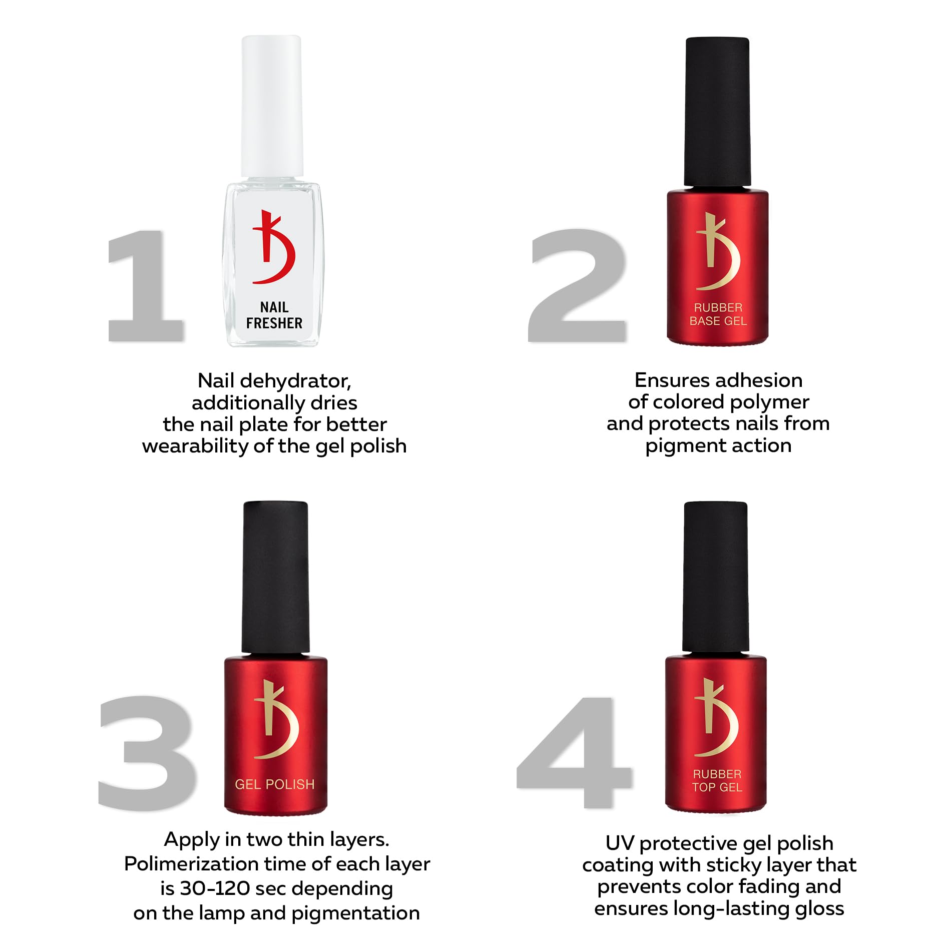 Kodi Professional Esmalte Semipermanente para Uñas - Pink - Gel Nail Polish Bright Collection UV LED -7ml- Esmaltes en Gel de Uñas de Larga Duración - 04BR — view 7