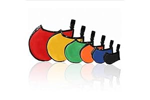 Proguard Pets Softie Muzzle: Comfort and Safety for Your Canine Companion