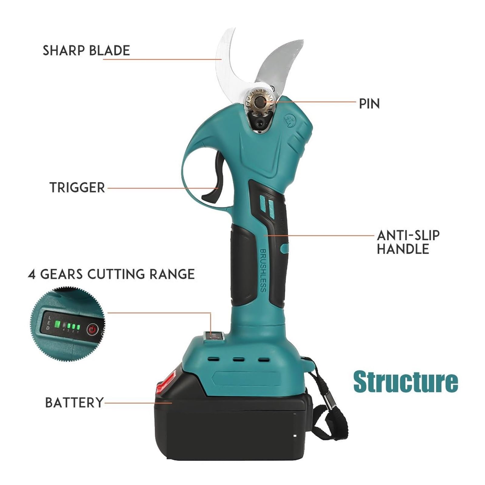 Forbici ricaricabili elettriche senza fili spazzole da 30 mm Cesoie potatura Attrezzo giardino for alberi Strumento for,Serie professionale(1 batteries)