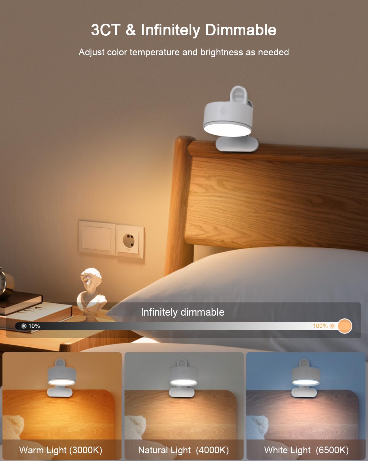 Luz de clip con batería recargable de 5000 mAh, luz de lectura para el cuidado de los ojos para cama con rotación de 360° táctil y control remoto, luz de abrazadera USB con 3 modos de color y