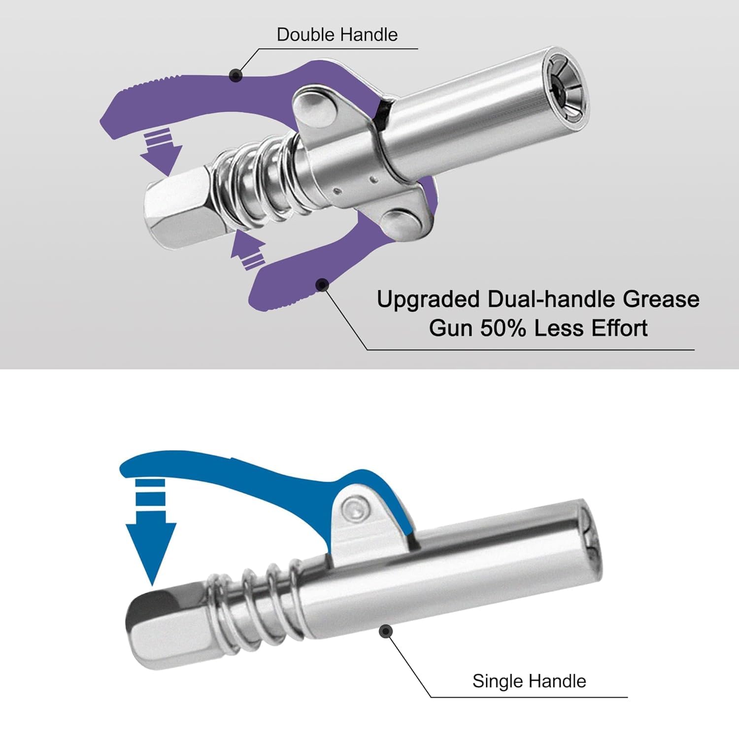 VIPREKHO Grease Gun Coupler, Steering Lock Release Grease Coupler, 12000 PSI Quick Release Metal Grease Gun Coupler Dual Handle Grease Gun Tip 30cm Hose Compatible | 1 Pcs 1