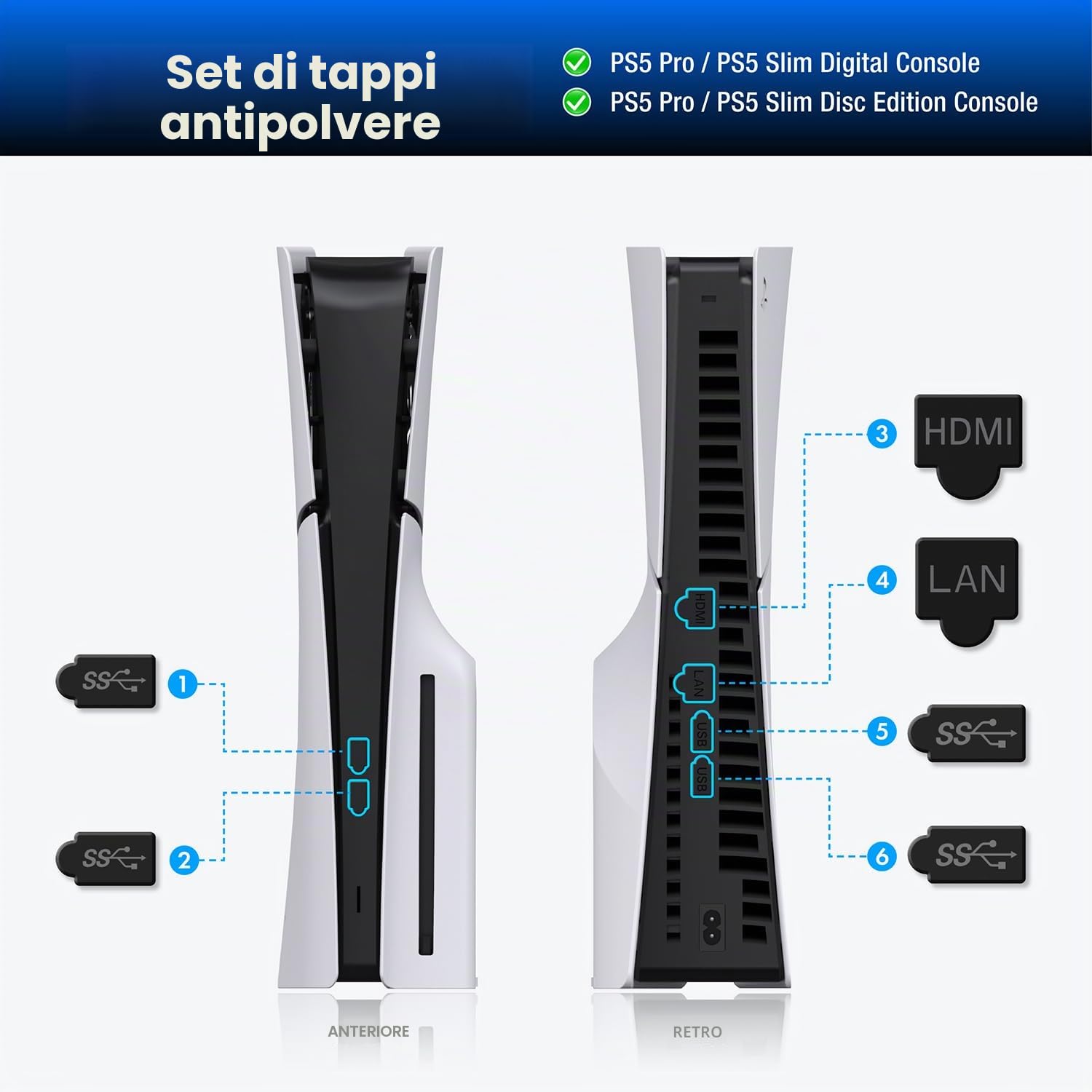 GRAUGEAR Set di Protezione Antipolvere I Filtro Antipolvere per Ventola & Copertura per SSD Raffreddamento per PS5 Slim & Pro [PS5 Care] Protezione Porte & Ventole dalla Polvere I Protezione SSD M2