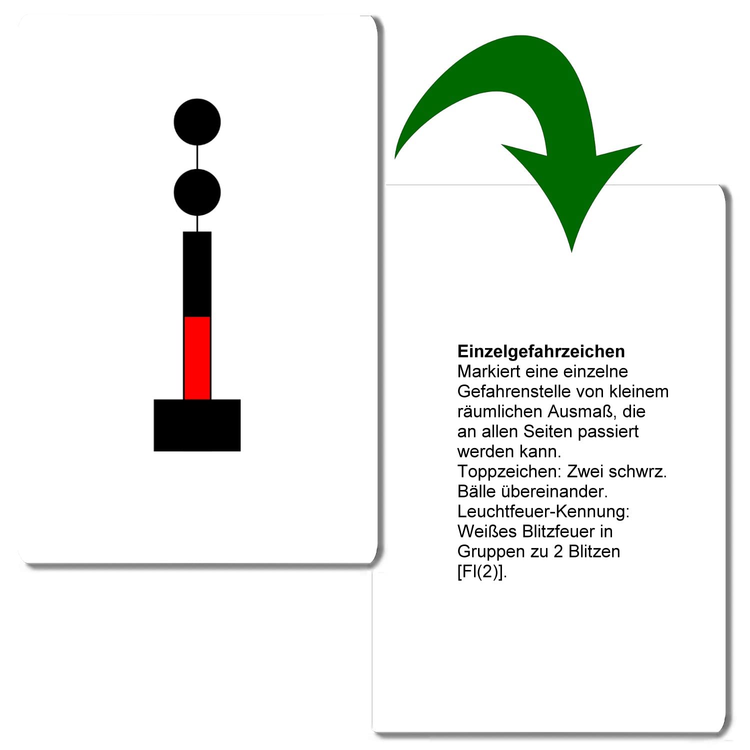 SKIPPERCARDS, 50 Sports Boat Flash Cards, Sea Mark Cardinal and Lateral System - Image 4