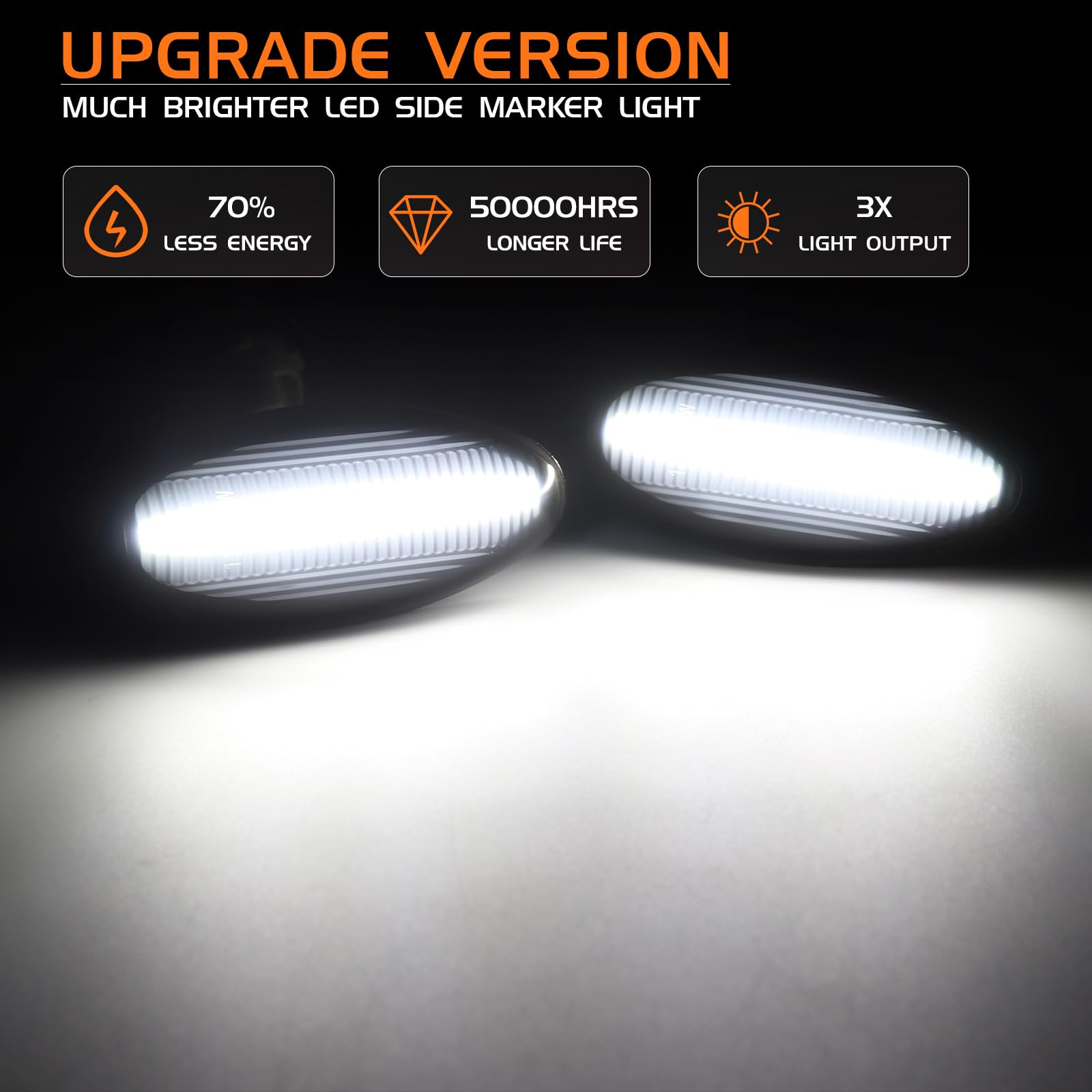Smoked Lens White LED Side Marker Lights for 2001-2014 Chevy Silverado GMC Sierra 2500HD 3500HD Dually Bed Fender Front Rear Sidemarker Lamps, 4PCS