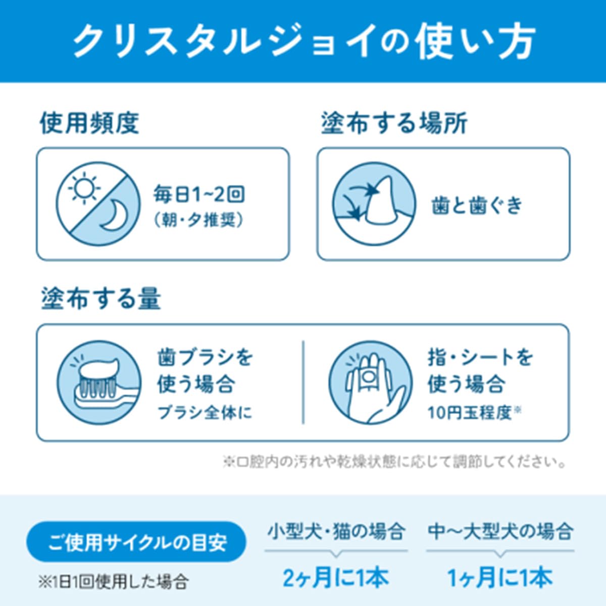 Amazon.co.jp: 【アニコム】 CRYSTAL JOY クリスタルジョイ （犬猫用