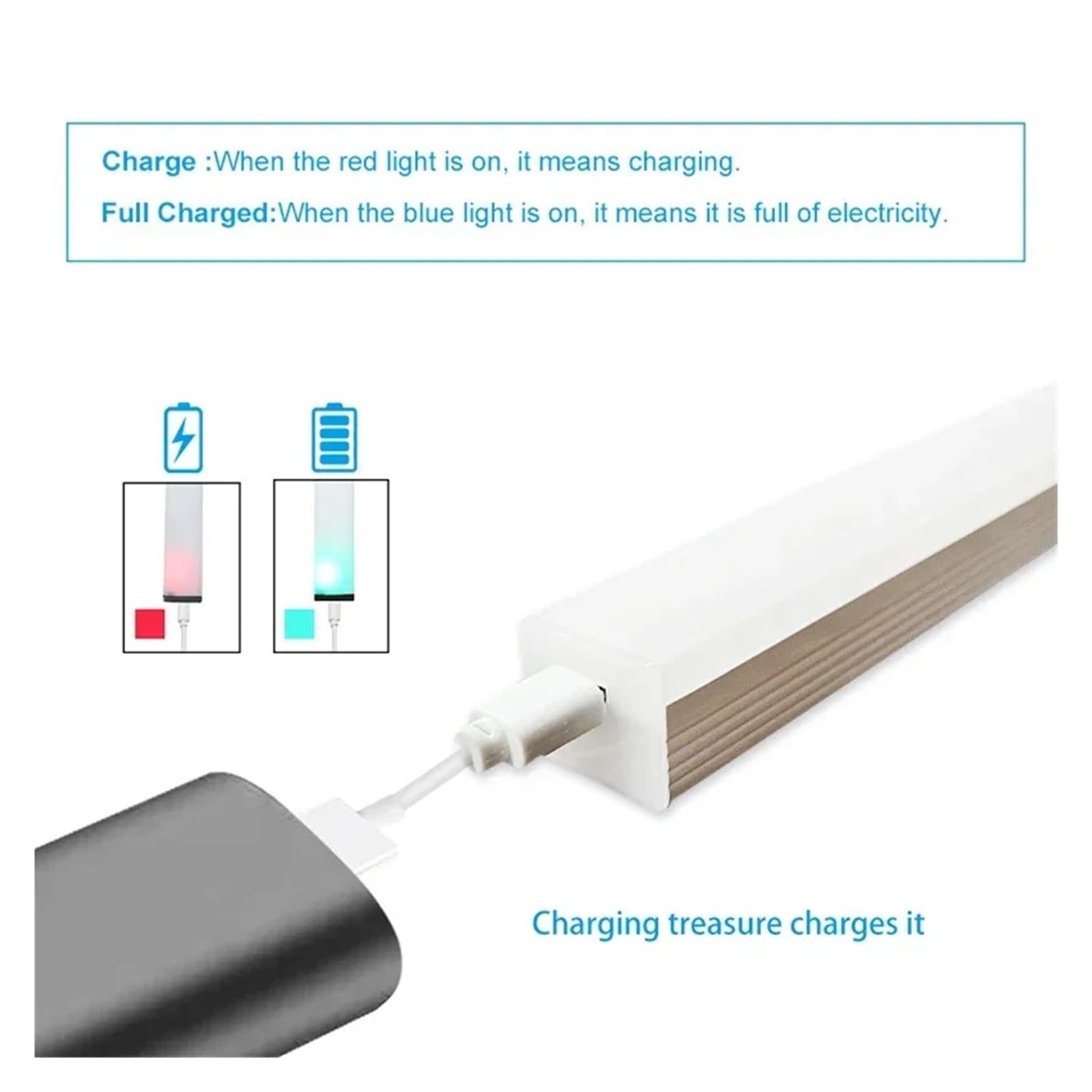 Luz Nocturna LED Inalámbrica Con Sensor De Movimiento, Lámpara Noche For Armario, Cocina, Dormitorio, Detector , Fondo For Escalera Y Satisfacer Necesidades Iluminación Sin Esfuerzo(Warm White,20cm)