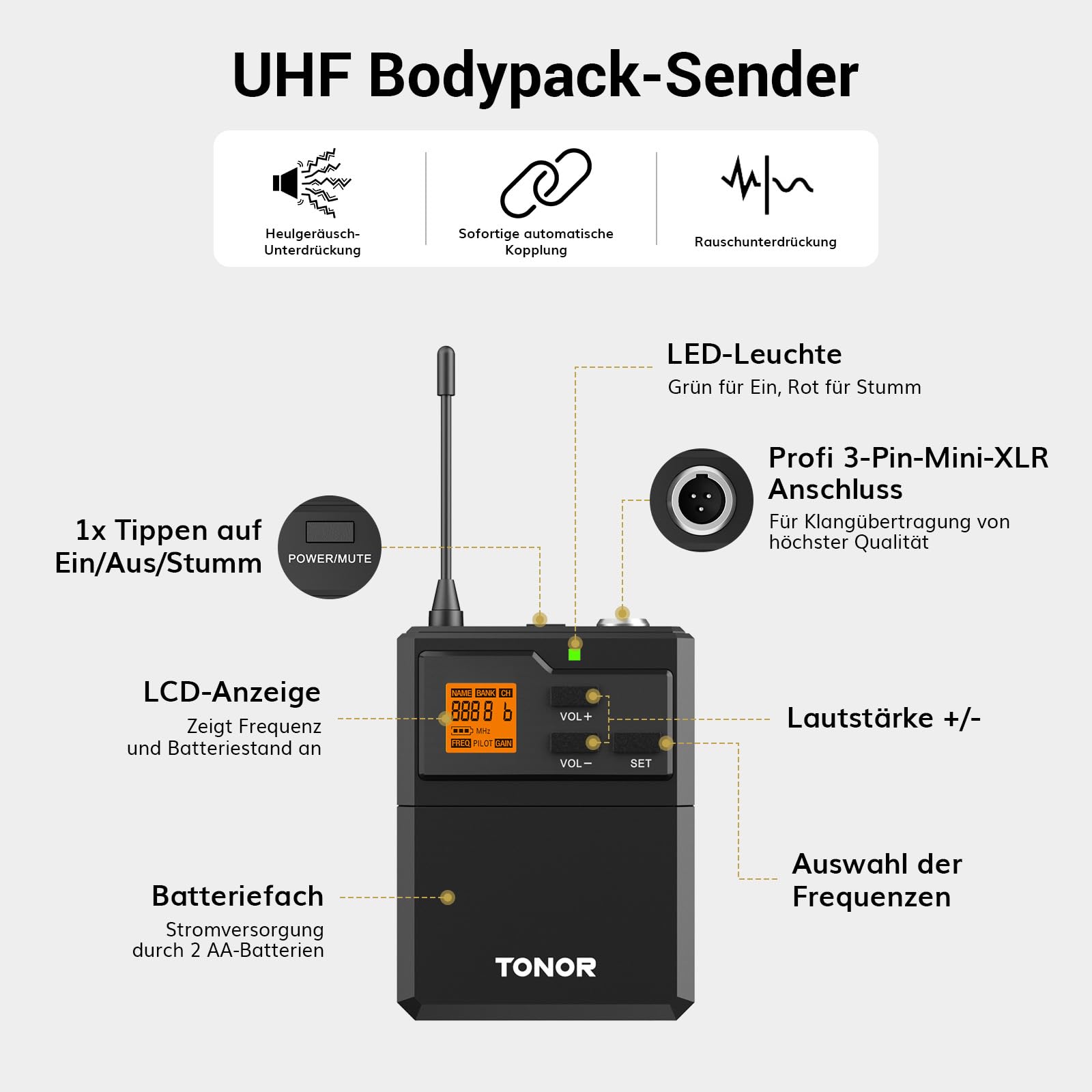 TONOR Duales UHF Mikrofon Kabellos Set mit Handmikrofon Bodypack Headset Lavalier, 2x5 Frequenzen 60 m Reichweite TW821