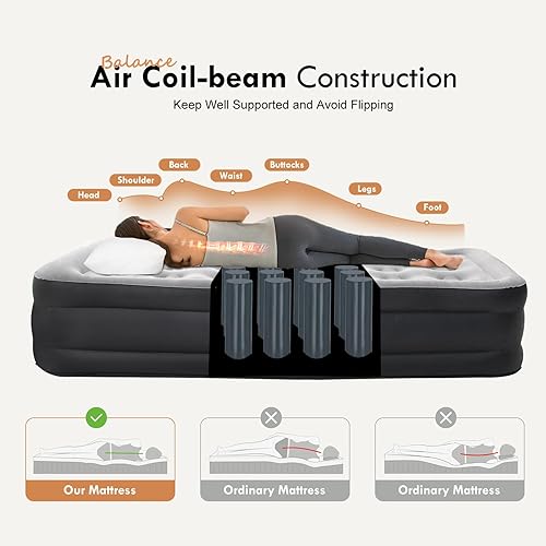 Miniatura 2 de DIMAR GARDEN Colchón de aire de tamaño individual con bomba incorporada, colchón inflable flocado de 18.5 pulgadas para el hogar, colchón inflable