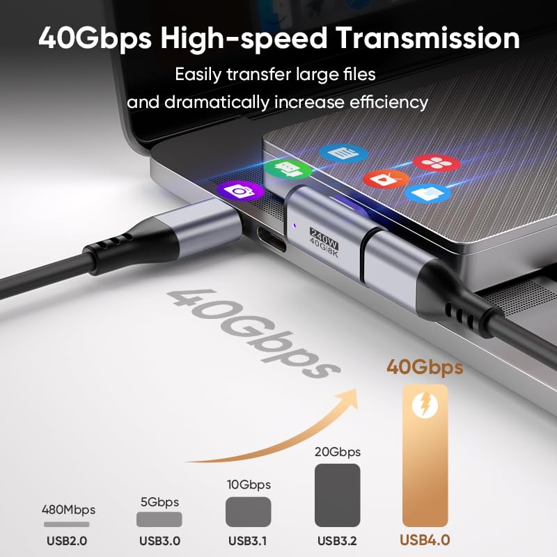Adaptador Magnético USB-C Ángulo 90° 240W Pack 2 miniatura 3