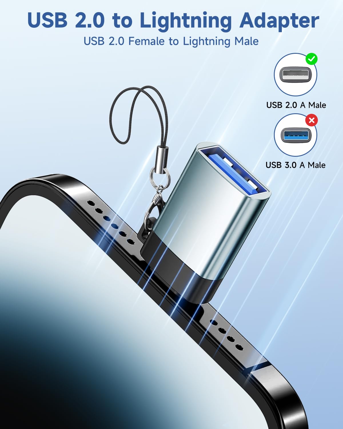 Adapter USB na Lightning 2 szt., przejściówka ze złącza Lightning na USB, adapter do aparatu iPhone 14, 13, 12, 11 Pro Max, iPad, iPhone USB OTG, adapter obsługuje aparat, czytnik kart, mysz