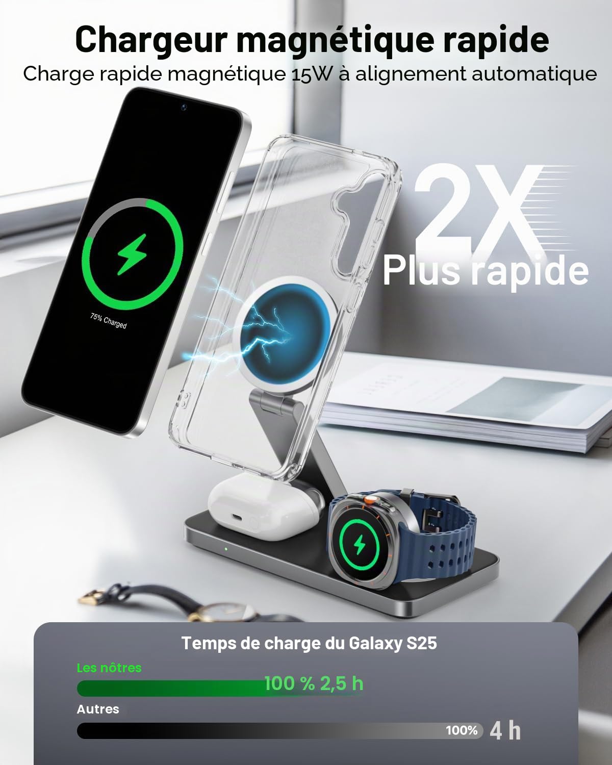 Station de Charge 3-en-1 pour Samsung, Chargeur sans Fil magnétique Pliable 15W Compatible pour Galaxy S25/S24/S23 et Z Fold/Flip, Galaxy Watch & écouteurs Buds-Noir