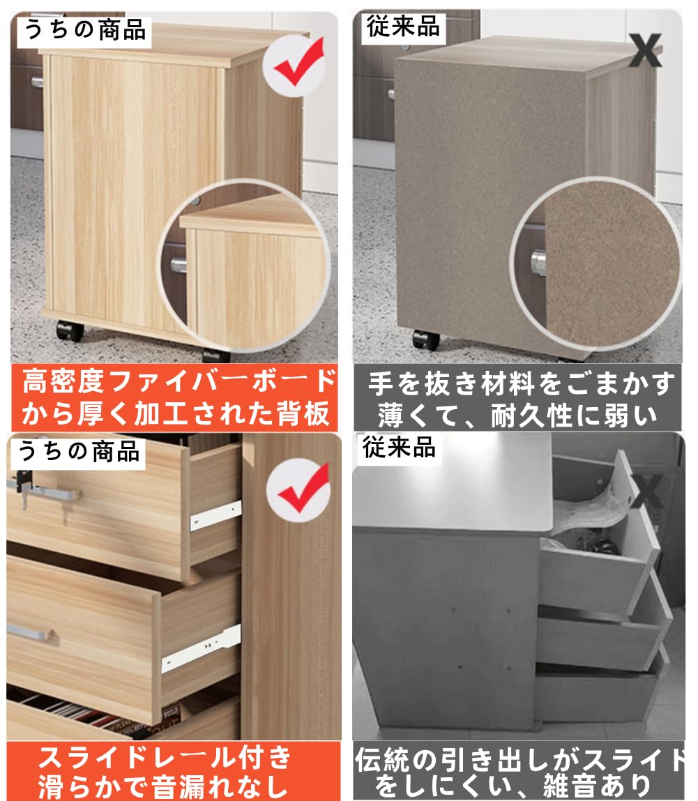 袖机 3段引き出し Amazon.co.jp: Jiza デスクワゴン 袖机 3段引き出し 大容量 A4対応