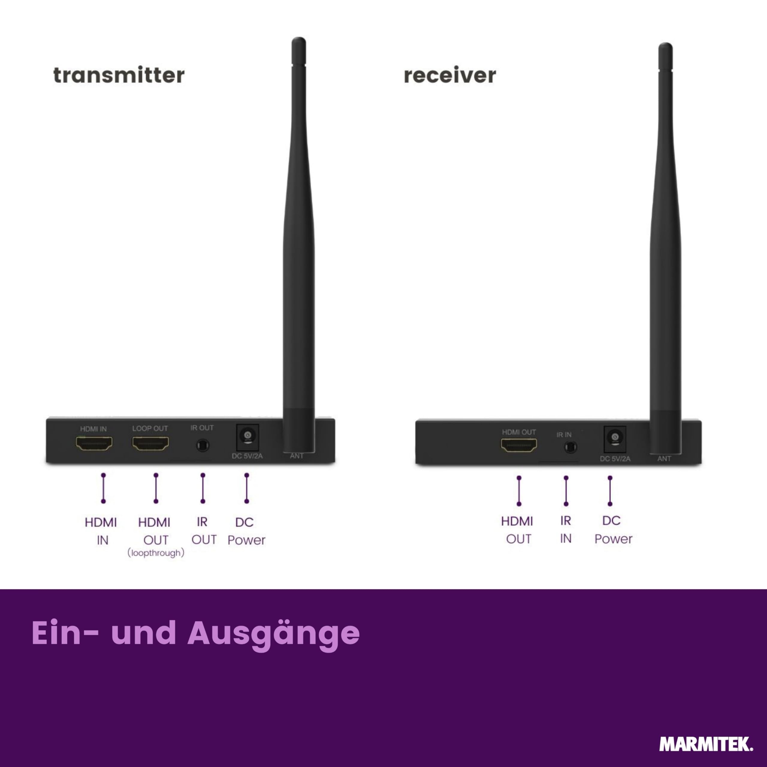 Marmitek TV Anywhere Wireless HD 2 - Drahtlose HDMI Verlängerung 1080p | Wireless HDMI Extender Full HD für TV im ganzen Haus, bis 100 m Reichweite, IR-Rückkanal, Loopthrough und Plug & Play
