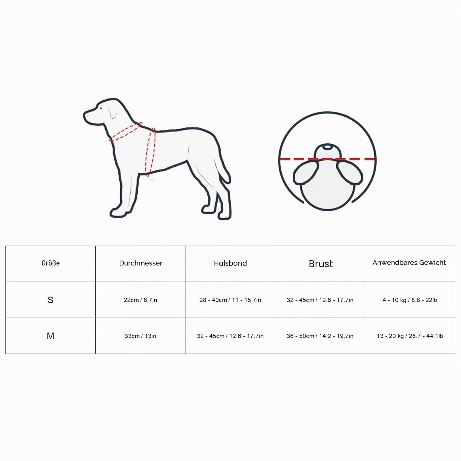 Blindenhundegeschirr, einfach zu befestigender, Einstellbarer Blindenhund-Stoßstangenschutz, schafft Vertrauen für Blinde Haustiere, Anti-Kollisions-Blindenhund-Zubehör (S)