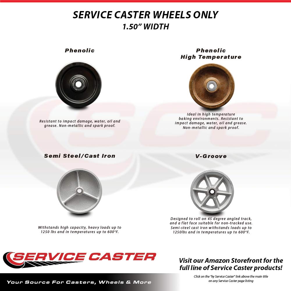 SCC - 12 Phenolic Wheel Only w/Roller Bearing - 3/4 Bore - 3500 lbs