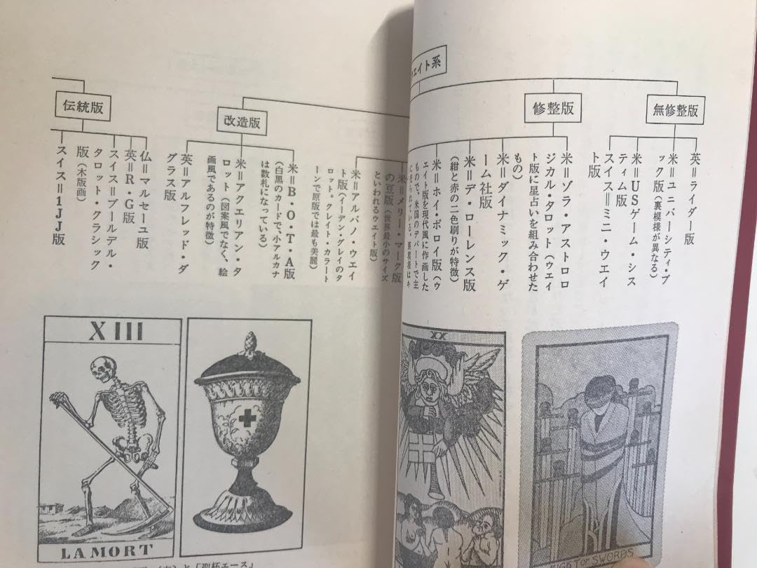 【希少！】【カード22枚完備】タロットカード占い／アレクサンドリア木星王 西東社 Amazon.co.jp: タロット占いカード完備アレクサンドリア木星王 中島靖
