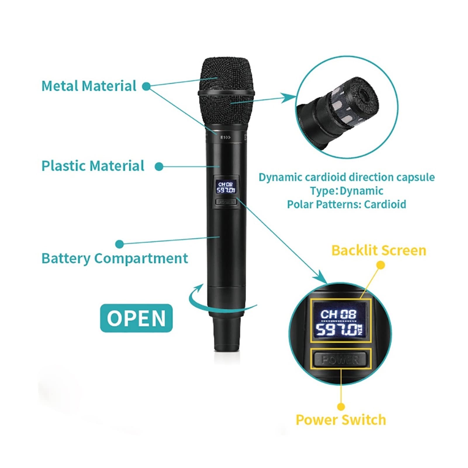 DJ-Equipment für die Party Festfrequenz 2 Kanäle kanäle Wireless Mikrofonsystem Dual Handheld Mic Long Range for KTV Karaoke Family Party (Color : 600 to 700M-HZ)