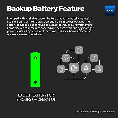 Vista 28 de YoLink Hub, 1/4 de milla de alcance súper largo de alcance inteligente LoRa habilitado para puente de automatización del hogar inteligente sistema