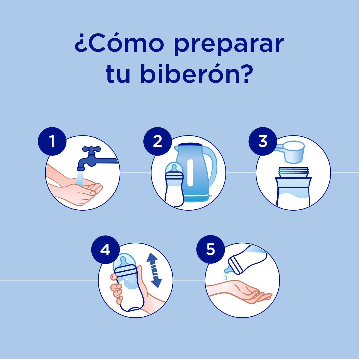 Almirón Profutura 1 Leche de Inicio en Polvo, a partir del Primer Día, 800 g (Paquete de 4)