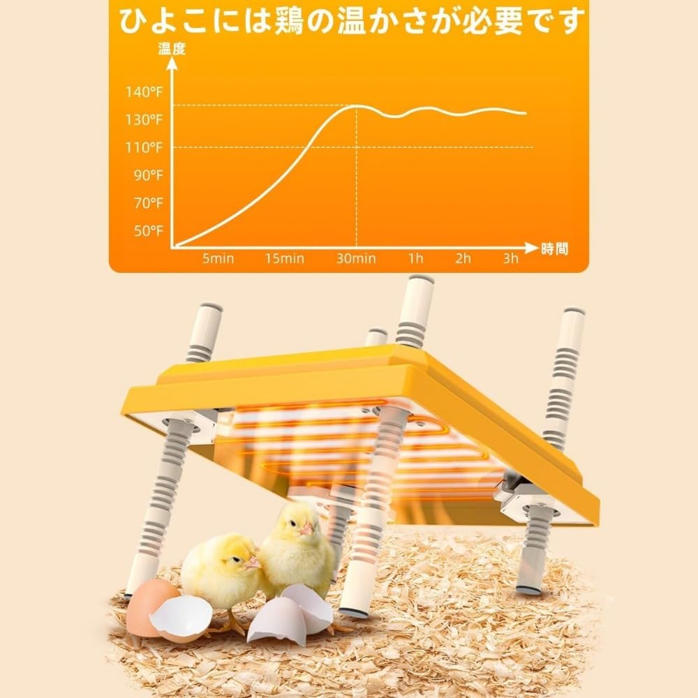 Amazon | ひよこ用育雛ヒーターパネル、ヒヨコヒーター/鶏小屋ヒーター