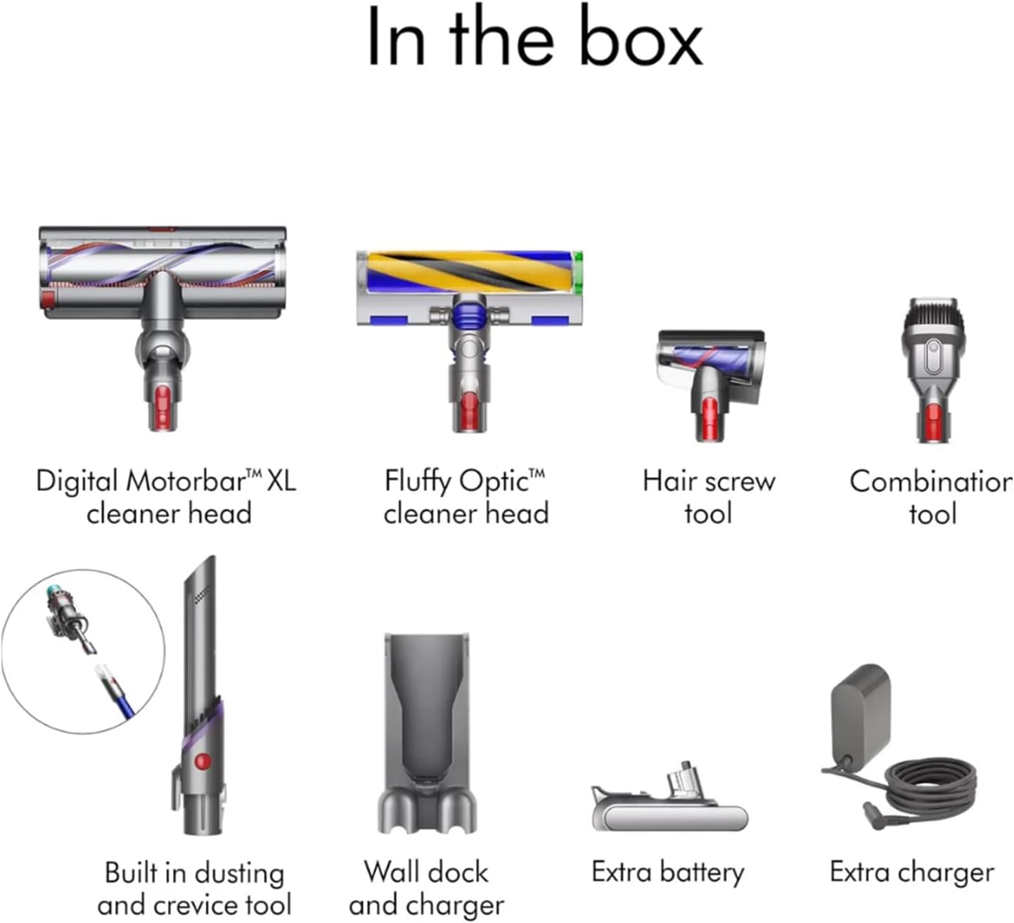 Components included in the Dyson Gen5outsize box: Digital Motorbar XL cleaner head, Fluffy Optic cleaner head, Hair screw tool, Combination tool, Built-in dusting and crevice tool, Wall dock and charger, Extra battery, Extra charger