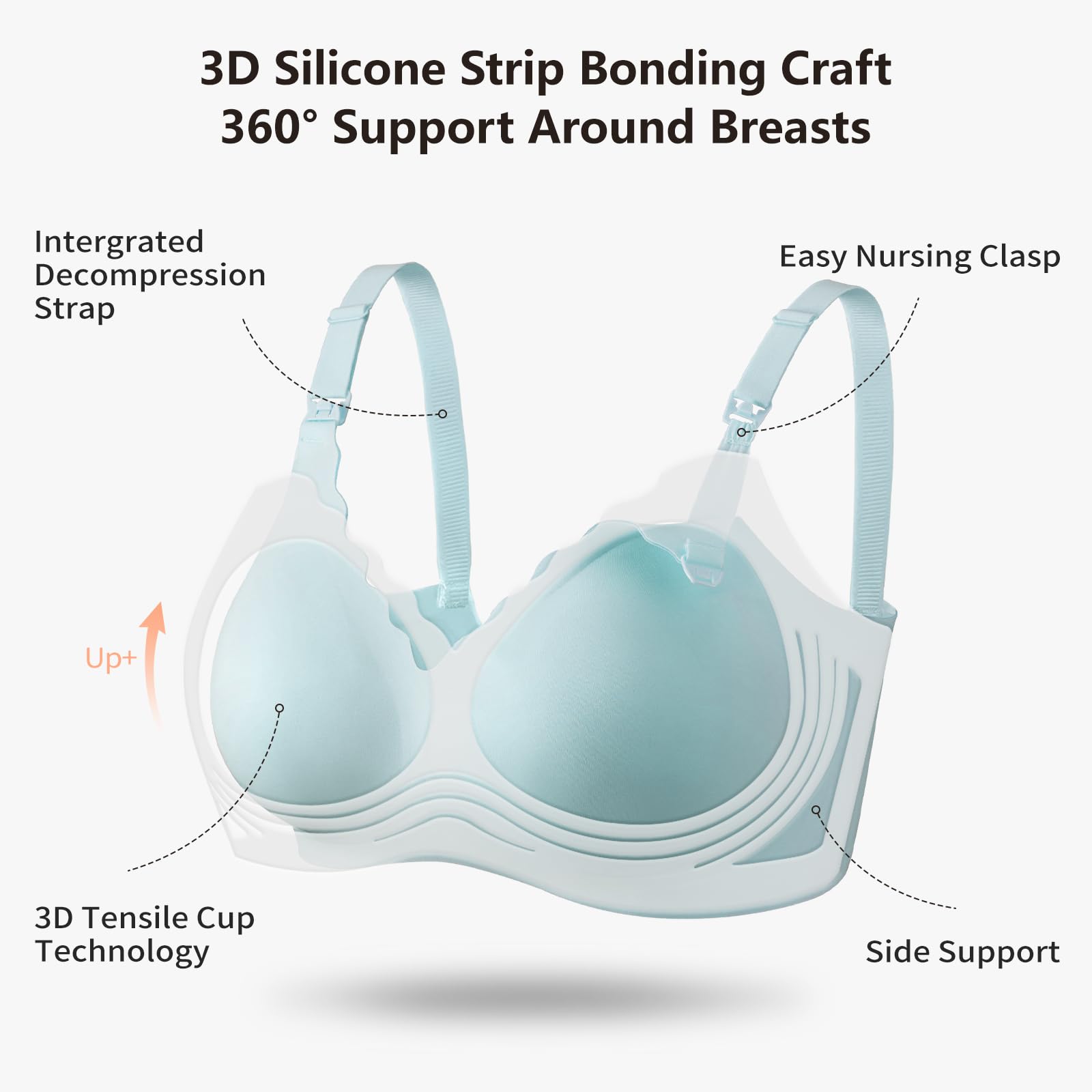 Dresime Reggiseni Allattamento, 3 Pezzi Reggiseno per maternità Senza Fili Ultra Comfort Reggiseni di Gravidanza per Le Donne