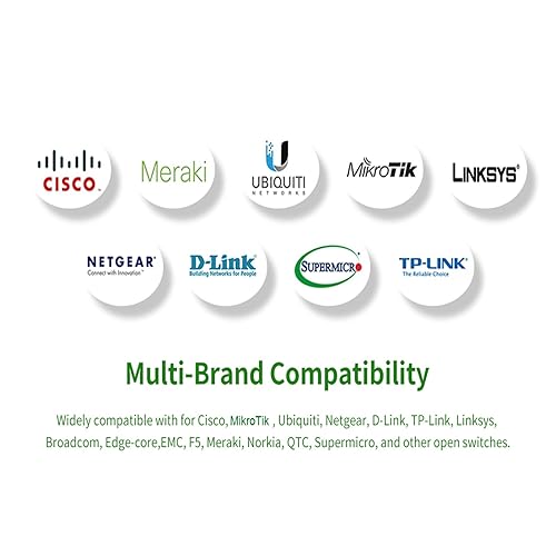 Miniatura 5 de SFP+ a RJ45, 0.04 oz0.09 oz0.18 oz10G-T módulo transceptor de cobre, 10GBase-T SFP+, compatible con Cisco SFP-10G-T-S, Ubiquiti UniFi UF-RJ45-10G,
