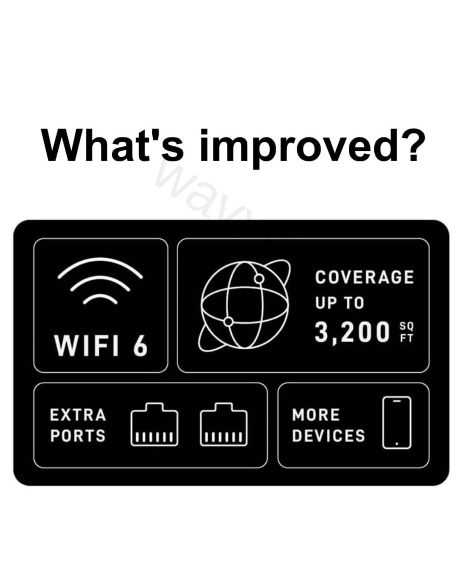 Amazon.co.jp: Starlink Wi-Fi 6 Tri-Band Router - Up to 3