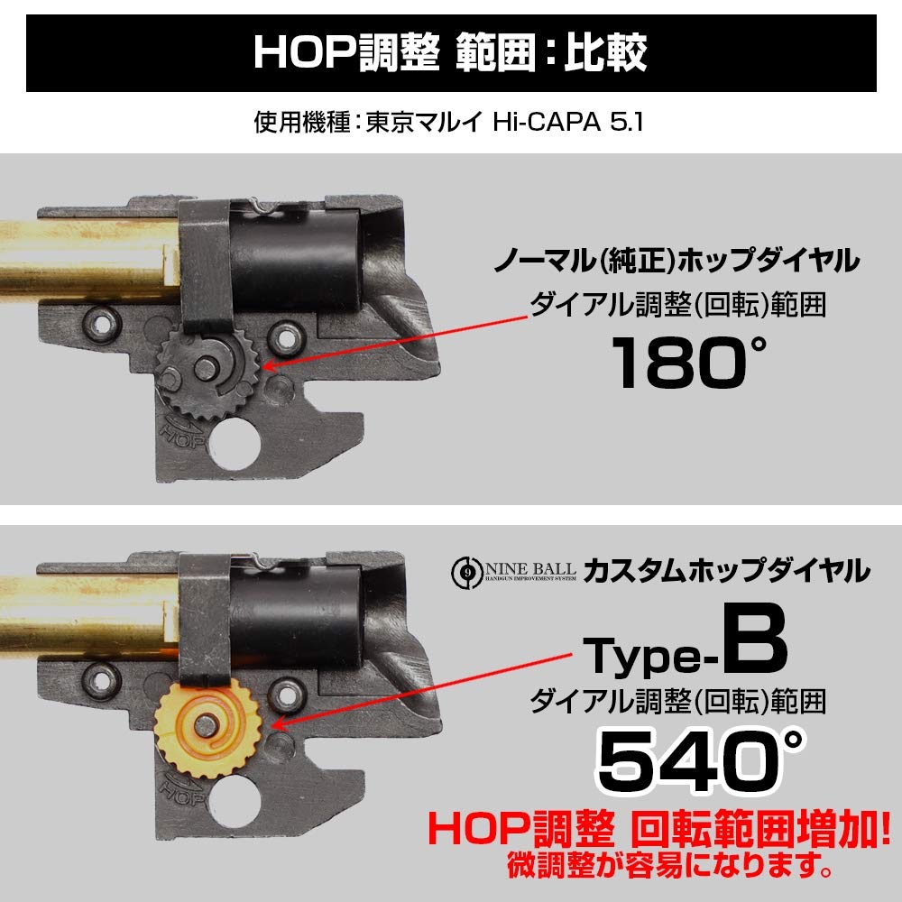 カーボネイトM45 CQP ホップダイヤルカスタム いろいろカスタム備忘録:カーボネイトM45 ホップダイヤル交換
