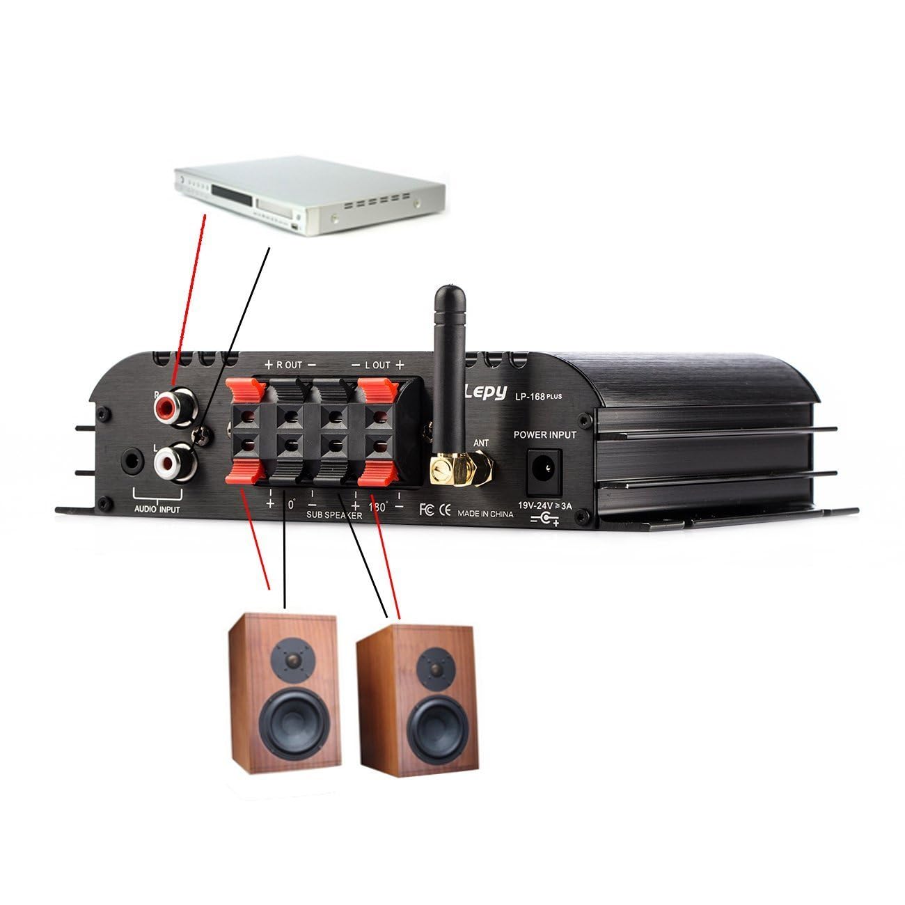 DollaTek LEPY LP-168 Plus Bluetooth 2.1 Chaîne IR 2X 45W 1x 68W Hi-FI Amplificateur de Voiture stéréo numérique Audio USB MP3 MP4 DVD Amplificateur de Voiture LED Light