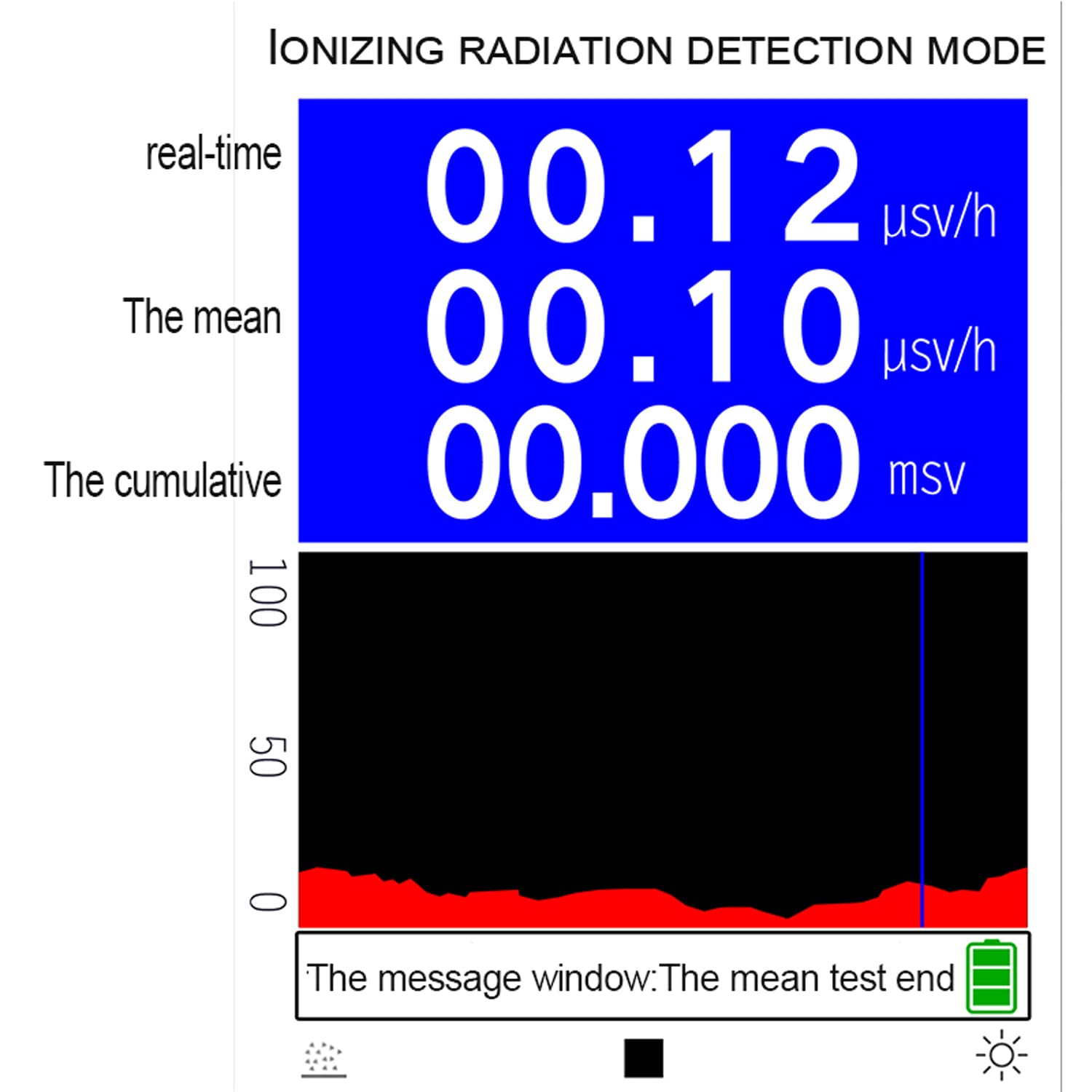 Contador Geiger, Detector de radiación con Sistema de Alarma automático, Prueba de Rayos X, Pantalla Grande de 2,8 Pulgadas, Dispositivo de Alarma de dosis, Detector de radiación Nuclear
