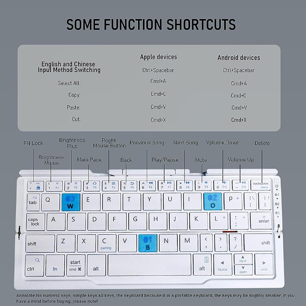 Diagram showing function shortcuts for JOMAA Mini Foldable Bluetooth Keyboard, including media controls and system functions.