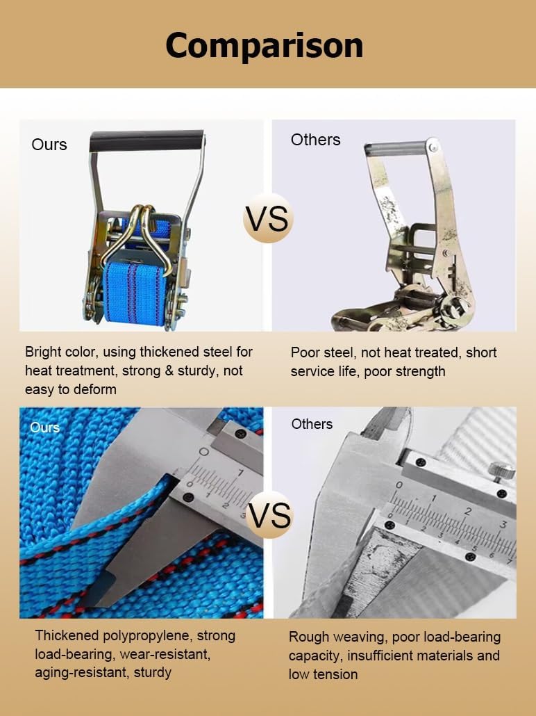 4 Packs 9.8-65.6' Tie Down Ratchet Straps, Cargo Tie-Down Strap Ratchet with Double J Hooks, Lashing Strap for Truck Trailer Boat Kayaks Cargo Moving Appliances(Blue,3.0m/9.8Ft)