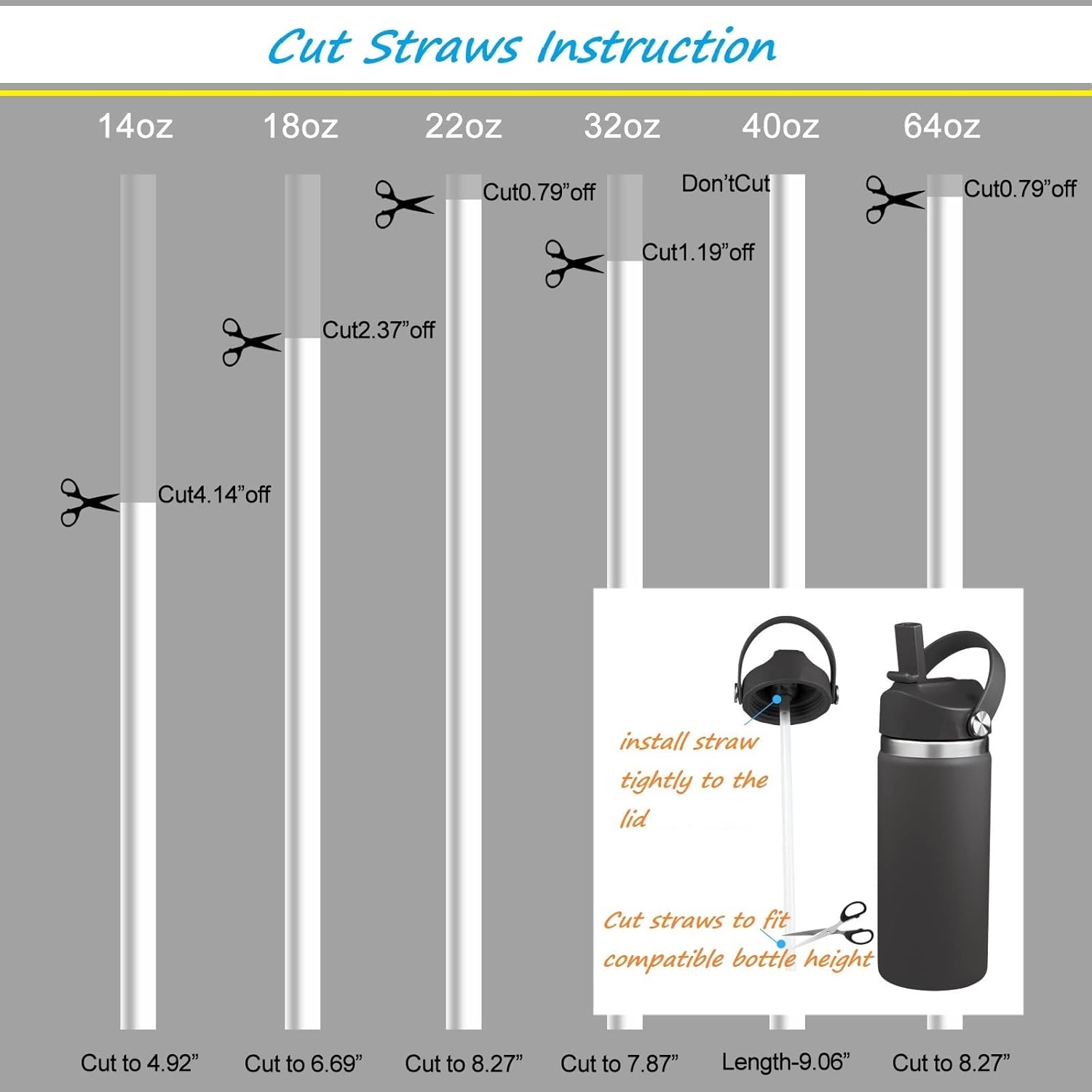 KMN Straw Lid for Hydro Flask Wide Mouth, Lids with Straw for Hydroflask Wide Mouth 32 40 oz, Top Replacement Cap Sport Lid Accessories - Image 5