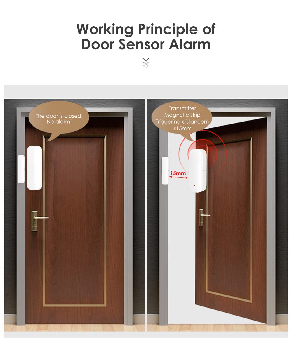 Mengshen Confezione da 4 sensori Smart WiFi per porte e finestre, nessun hub richiesto, sensore di contatto wireless per la sicurezza domestica, compatibile con dispositivi Tuya Smart Home Alexa e