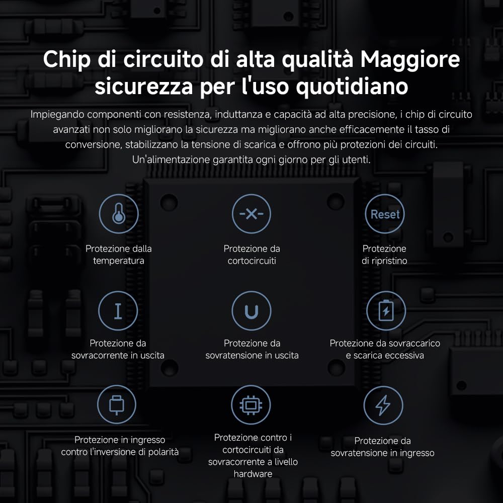 Xiaomi Power Bank da 18 W, 30000 mAh, funzione di ricarica rapida da 18 W, ricarica 3 dispositivi contemporaneamente, Power Delivery 3.0, adatta al volo, completamente carica in 7,5 ore, compatta e