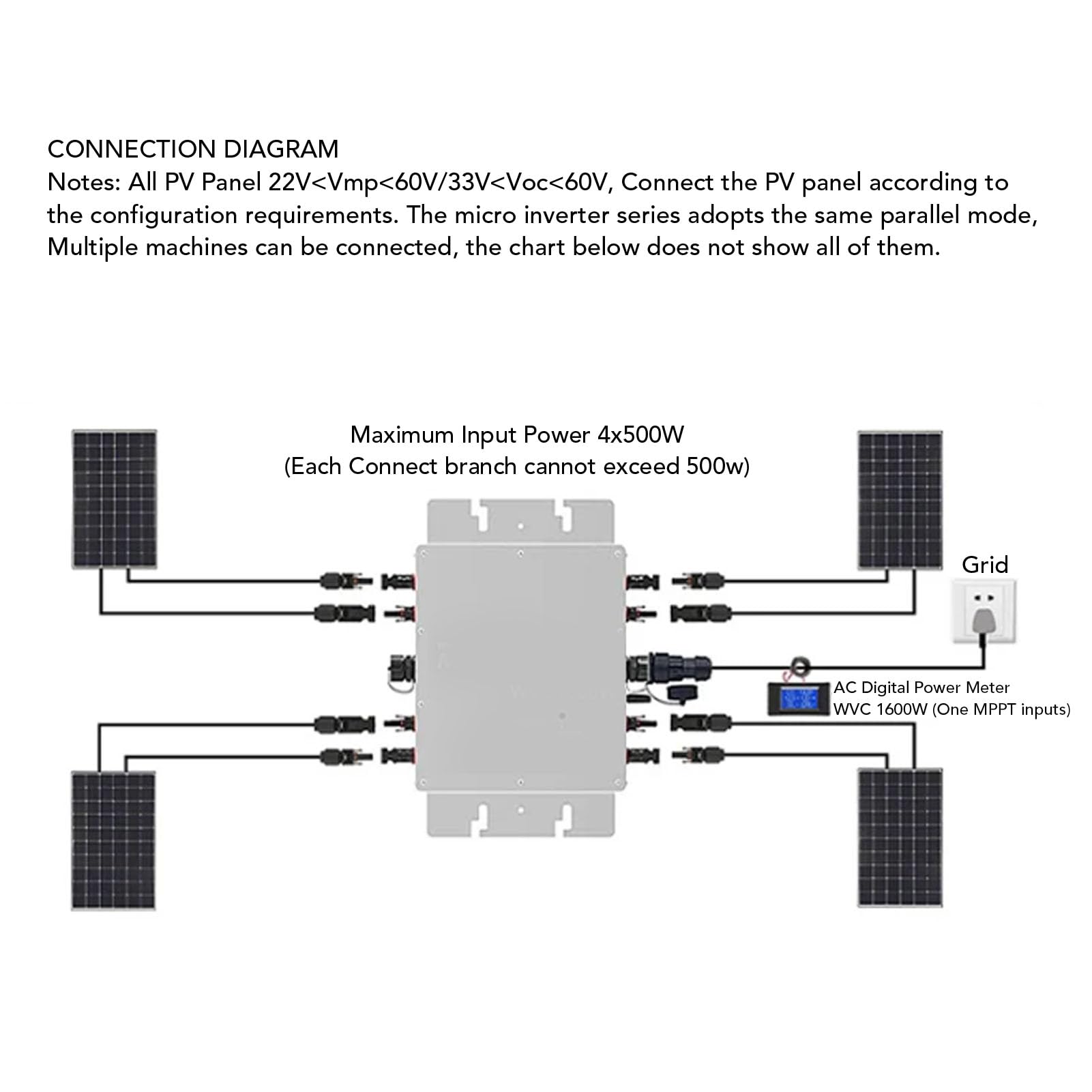 2200-W-MPPT-Solar-Grid-Tie-Mikro-Wechselrichter, Drahtloser Bluetooth-Mikro-Wechselrichter, Maximale Eingangsspannung 60V, Wasserdichter IP67-AC-Ausgang, Montage der Stützhalterung