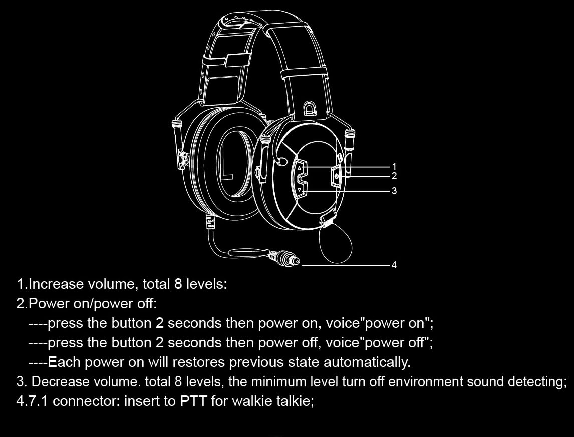 Walkie-Talkie-Elektronik-Ohrenschützer, Comms PTT Gehörschutz, Geräuschreduzierung, bequemes Headset, Funkkommunikation, Kopfhörer für Airsoft, Schießen, Paintball, MilSim, UTV-Starter für UV5R