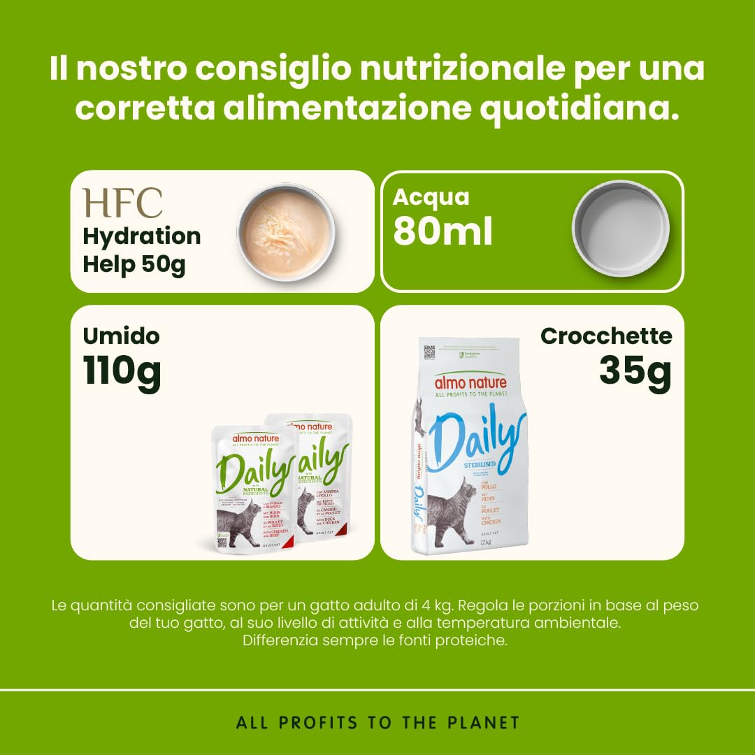 Almo Nature Daily Sterlised Cats 12 kg worek z kurczakiem