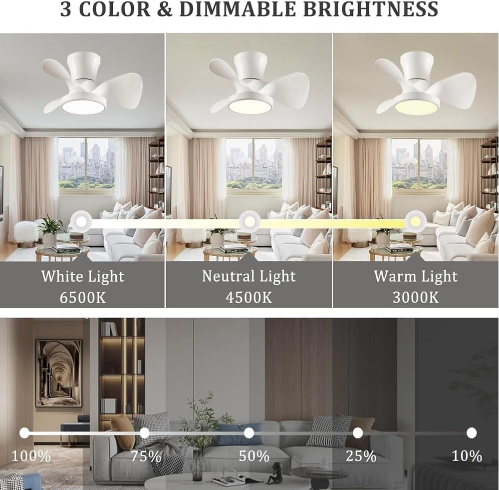 LED Ceiling Fan with Remote Control, for Living Room, Bedroom, Dining Room, Kitchen, Bathroom (White)