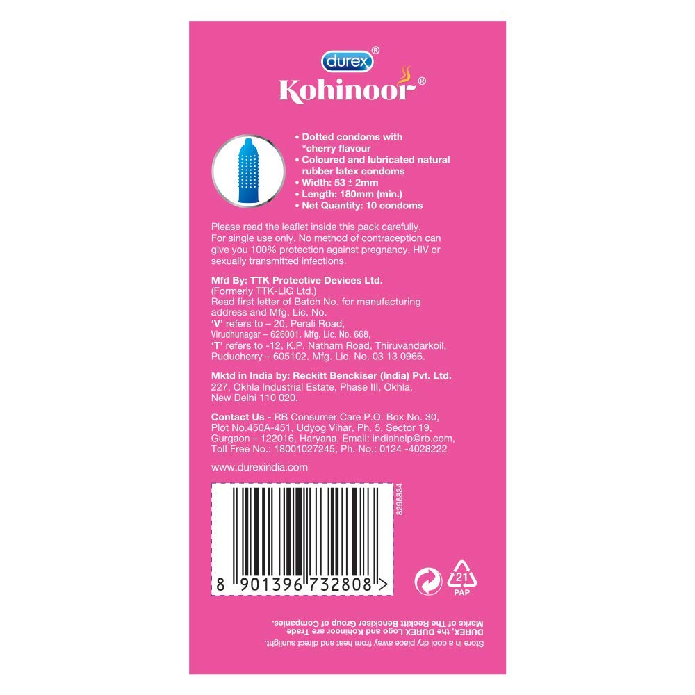 Condoms by Type – Pasante.com, image size:1000x1000