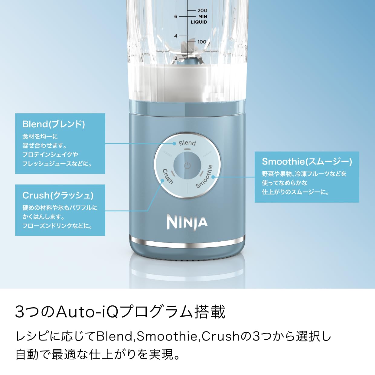 Amazon | Ninja ニンジャ ミキサー コードレスミキサー Blast Max