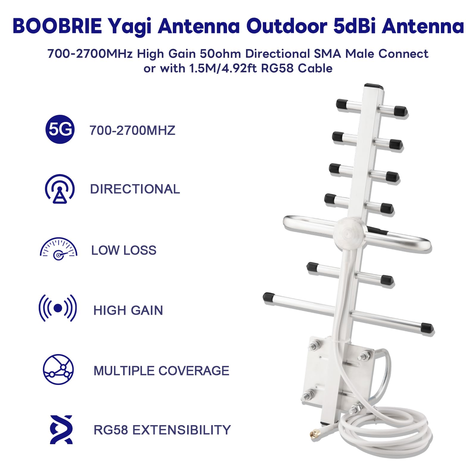 BOOBRIE 698-2700MHz Yagi Antenna 5dBi High Gain Wideband Directional Antenna with SMA Male RG58 Coaxial Cable 4.92ft Outdoor Universal for Cell Signal Booster/4G LTE/5G/WiFi