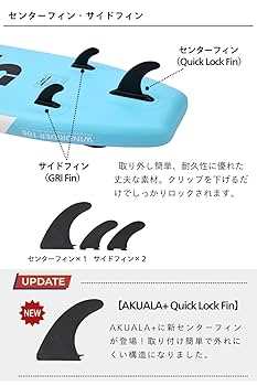 Amazon | AKUALA（アクアラ）【NATURE WINDRIDER】106