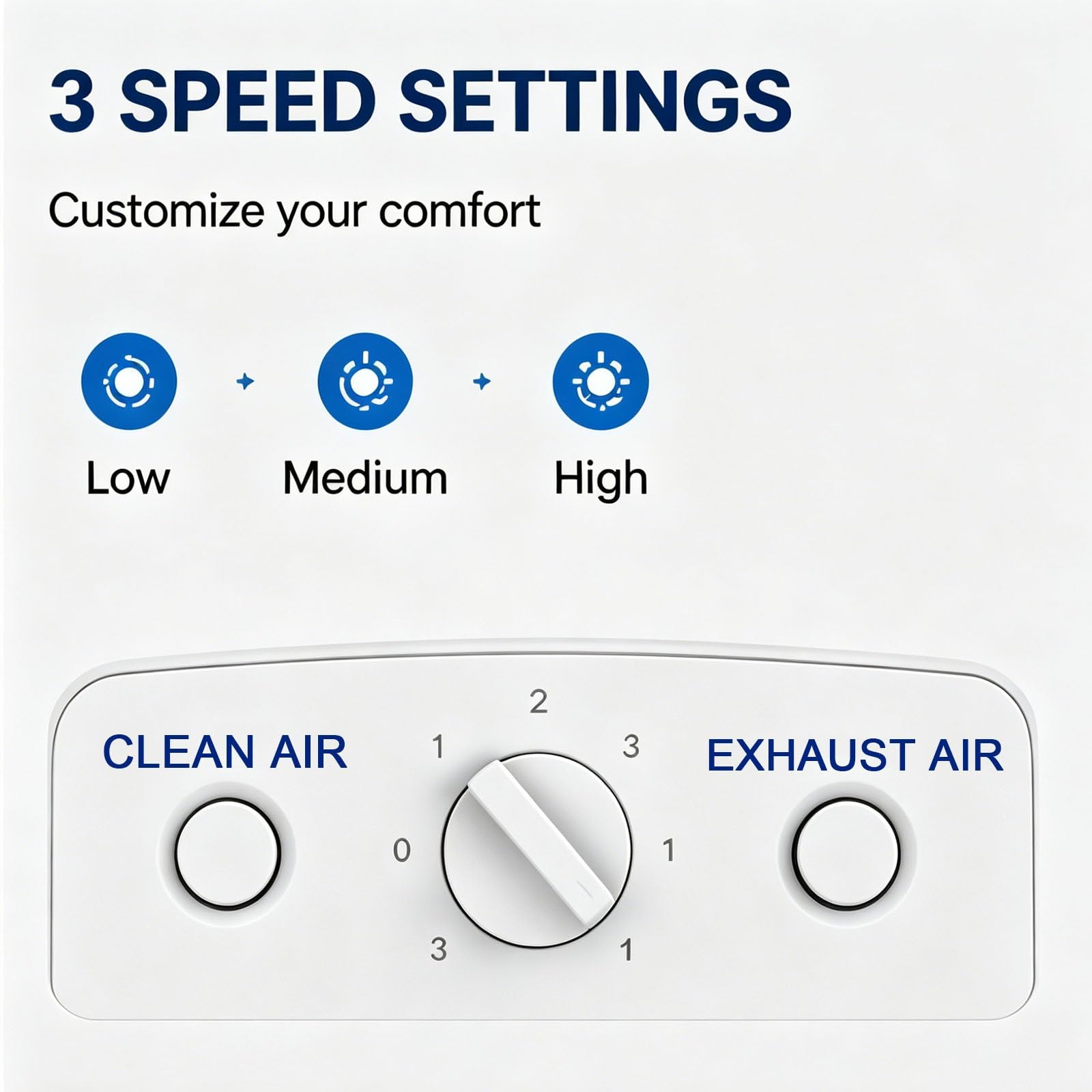 Aire Acondicionado Sin Tubo con Ruedas, Depósito de 10 L, 3 Velocidades, Diseño Desmontable, Ventilador Aire Frio para Dormitorio y Oficina
