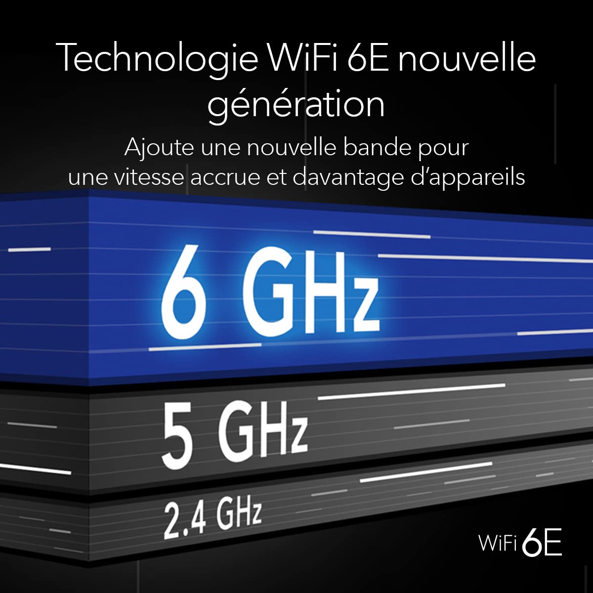 NETGEAR Nighthawk Clé WiFi USB (A8000), Adaptateur USB Ethernet WiFi 6E AXE3000, Dongle WiFi sans Fil pour Ordinateur Portable ou de Bureau. WiFi Jusqu’à 3 Gbit/s. Compatible PC Toutes générations