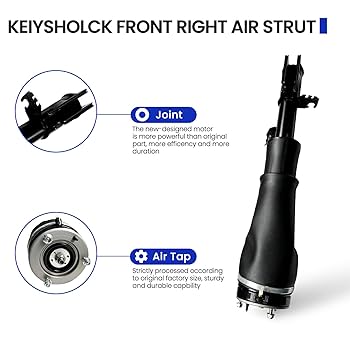 【NG】N255USN317 Rover Airlet /追跡付 KEIYSHOLCK Front Right Air Strut Suspension Replacement for