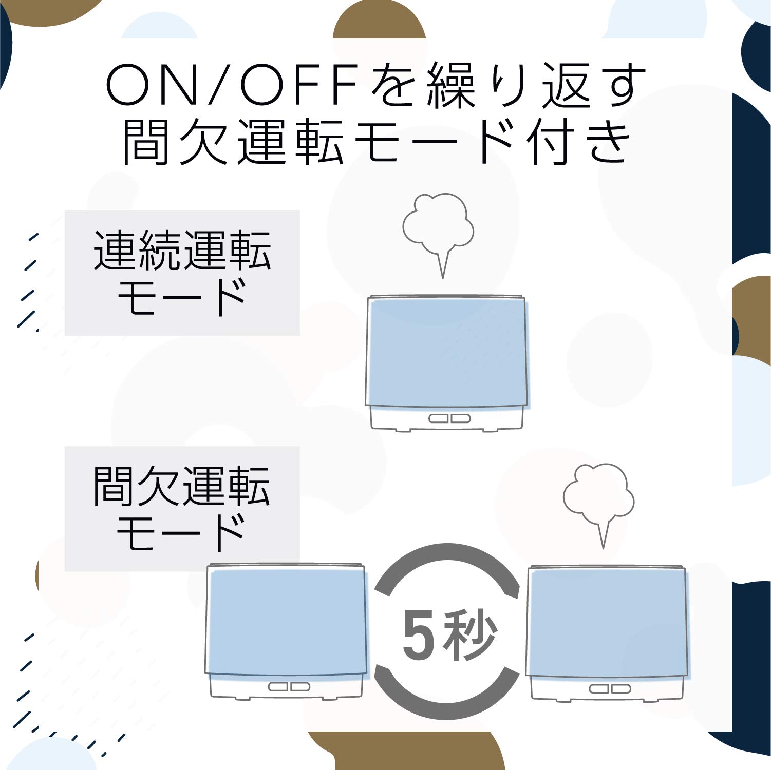 Amazon.co.jp: 【2020年モデル】 エレコム 加湿器 卓上 抗菌 AC電源 7