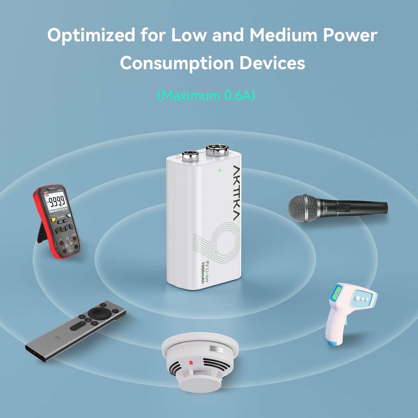 Pack da 2 Batterie al Litio Ricaricabili 9V da 1000mAh, con Cavo di Ricarica Type-C, Ideali per Dispositivi di Precisione come Multimetri Portatili, Rilevatori di Metalli e Tester di Cavi